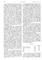 giornale/PUV0041812/1946/unico/00000790