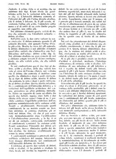 Il policlinico. Sezione pratica periodico di medicina, chirurgia e igiene