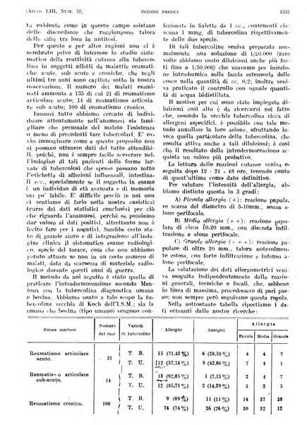 Il policlinico. Sezione pratica periodico di medicina, chirurgia e igiene