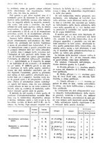 giornale/PUV0041812/1946/unico/00000861