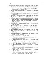 giornale/PUV0041813/1911-1932/Indice/00000032