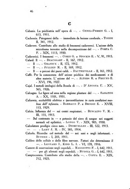 Rassegna di studi psichiatrici