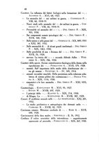 giornale/PUV0041813/1911-1932/Indice/00000066