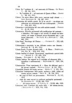 giornale/PUV0041813/1911-1932/Indice/00000082