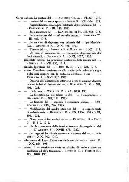 Rassegna di studi psichiatrici