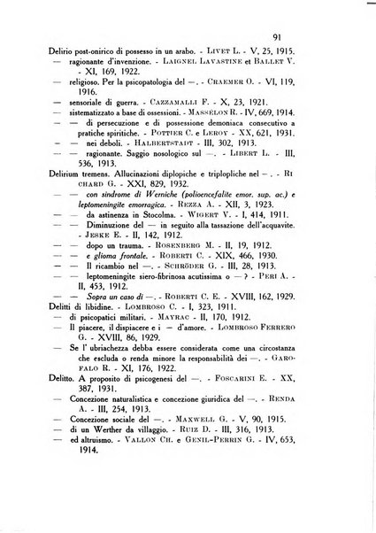 Rassegna di studi psichiatrici