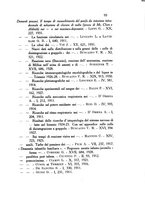 giornale/PUV0041813/1911-1932/Indice/00000111