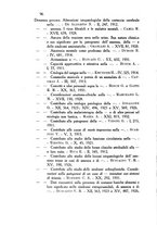 giornale/PUV0041813/1911-1932/Indice/00000114