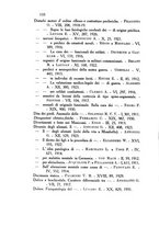 giornale/PUV0041813/1911-1932/Indice/00000128