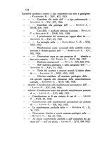 giornale/PUV0041813/1911-1932/Indice/00000142