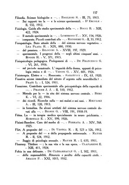 Rassegna di studi psichiatrici