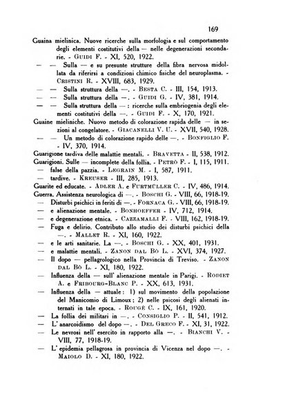 Rassegna di studi psichiatrici