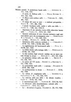 giornale/PUV0041813/1911-1932/Indice/00000238