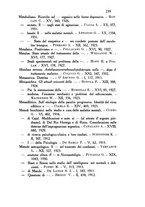 giornale/PUV0041813/1911-1932/Indice/00000257