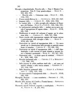 giornale/PUV0041813/1911-1932/Indice/00000260