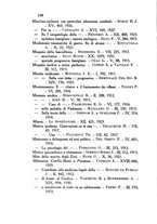 giornale/PUV0041813/1911-1932/Indice/00000266