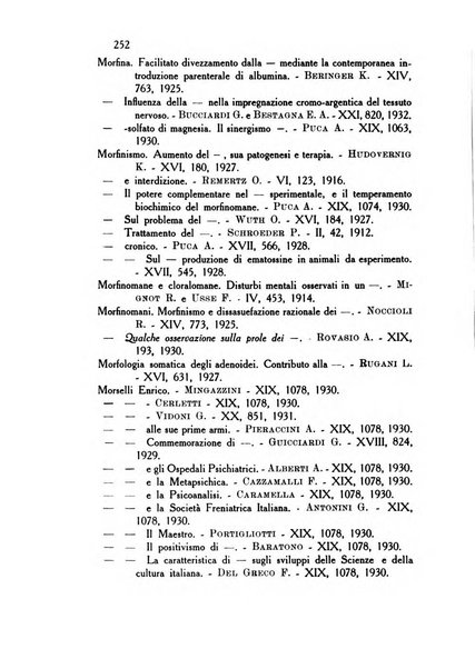 Rassegna di studi psichiatrici