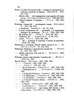 giornale/PUV0041813/1911-1932/Indice/00000270