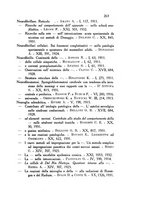 giornale/PUV0041813/1911-1932/Indice/00000281