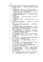 giornale/PUV0041813/1911-1932/Indice/00000308