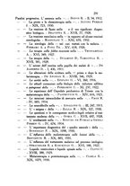 giornale/PUV0041813/1911-1932/Indice/00000309