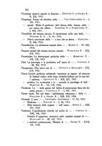 giornale/PUV0041813/1911-1932/Indice/00000320