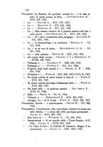 giornale/PUV0041813/1911-1932/Indice/00000356