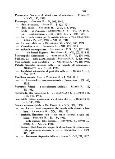 Rassegna di studi psichiatrici