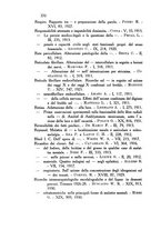 giornale/PUV0041813/1911-1932/Indice/00000388