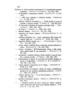 giornale/PUV0041813/1911-1932/Indice/00000420