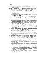 giornale/PUV0041813/1911-1932/Indice/00000422