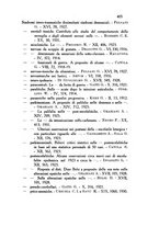 giornale/PUV0041813/1911-1932/Indice/00000423