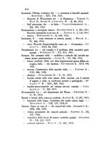 giornale/PUV0041813/1911-1932/Indice/00000432