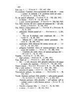 giornale/PUV0041813/1911-1932/Indice/00000450