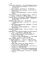 giornale/PUV0041813/1911-1932/Indice/00000454