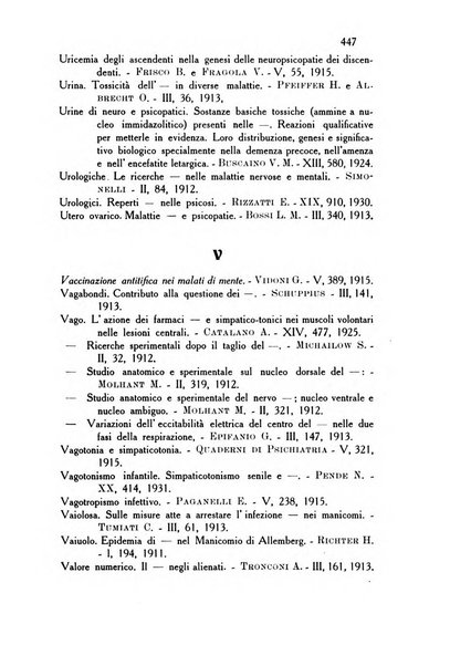 Rassegna di studi psichiatrici