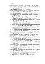 giornale/PUV0041813/1911-1932/Indice/00000466