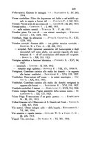 giornale/PUV0041813/1911-1932/Indice/00000467