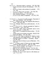 giornale/PUV0041813/1911-1932/Indice/00000490