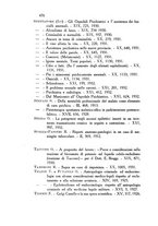 giornale/PUV0041813/1911-1932/Indice/00000494