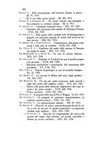 giornale/PUV0041813/1911-1932/Indice/00000572