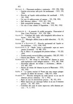 giornale/PUV0041813/1911-1932/Indice/00000584