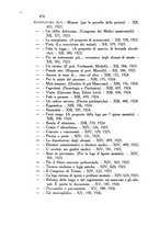 giornale/PUV0041813/1911-1932/Indice/00000586