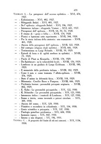 Rassegna di studi psichiatrici