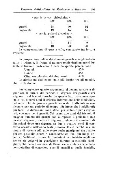 Rassegna di studi psichiatrici