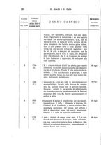 giornale/PUV0041813/1912/unico/00000132