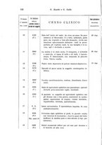 giornale/PUV0041813/1912/unico/00000134