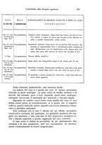 giornale/PUV0041813/1912/unico/00000141