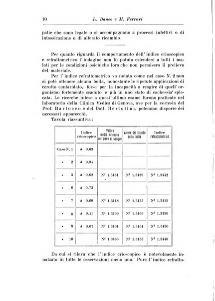 Rassegna di studi psichiatrici