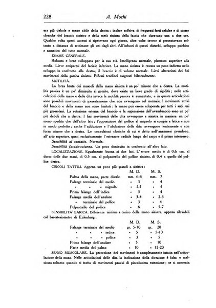 Rassegna di studi psichiatrici